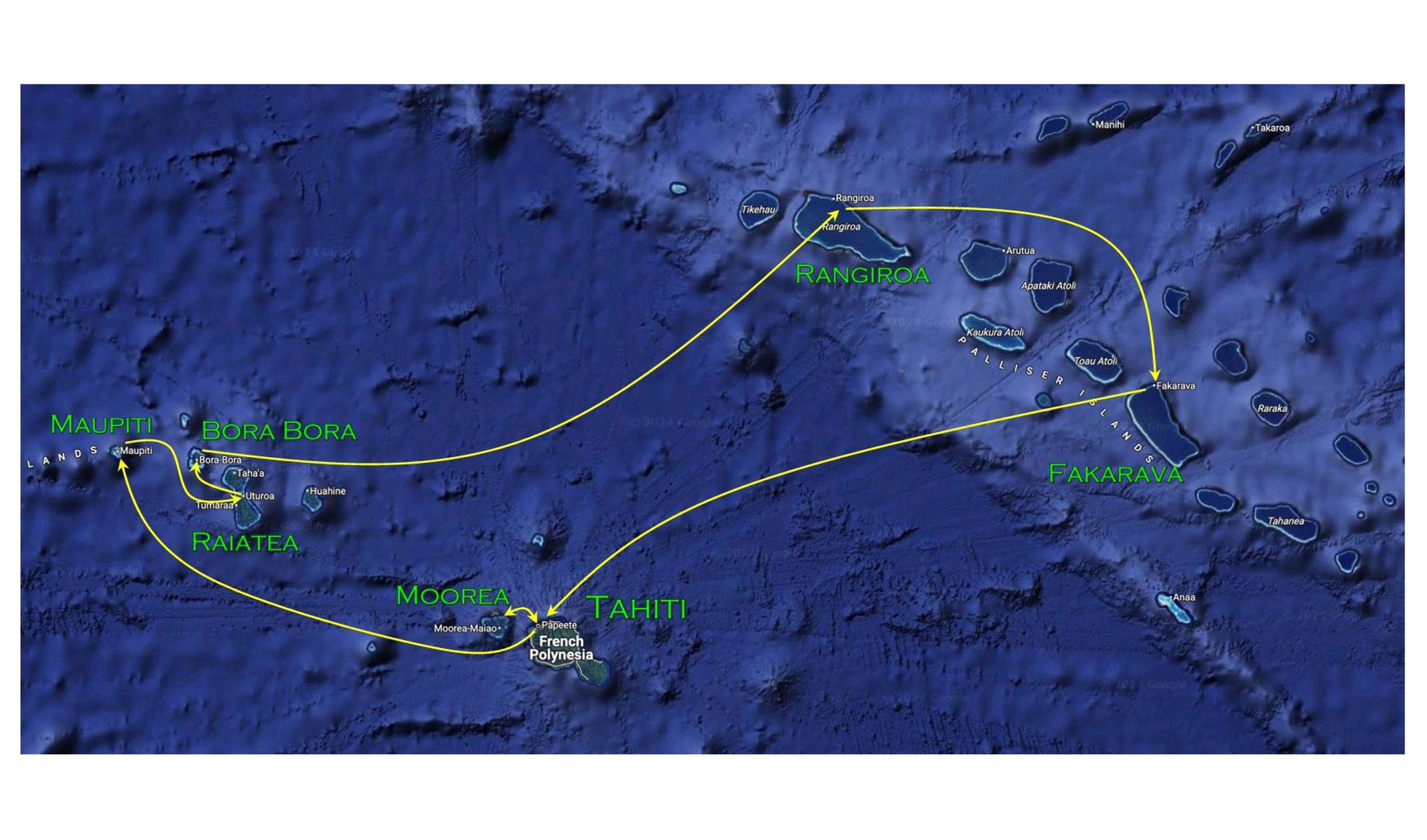 Permalink to:Welcome to Tahiti